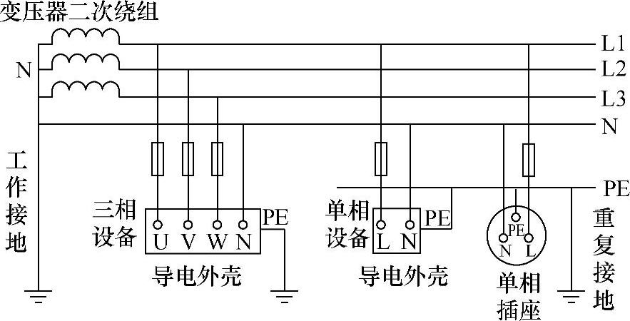 978-7-111-44168-7-Chapter07-62.jpg