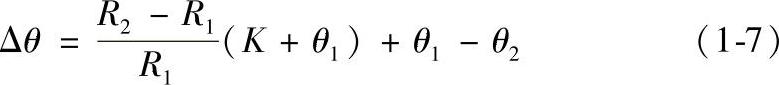 978-7-111-44168-7-Chapter01-14.jpg