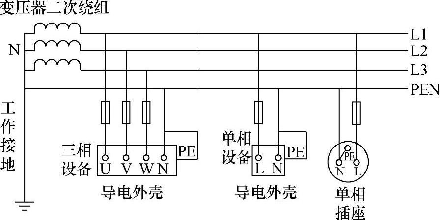 978-7-111-44168-7-Chapter07-63.jpg