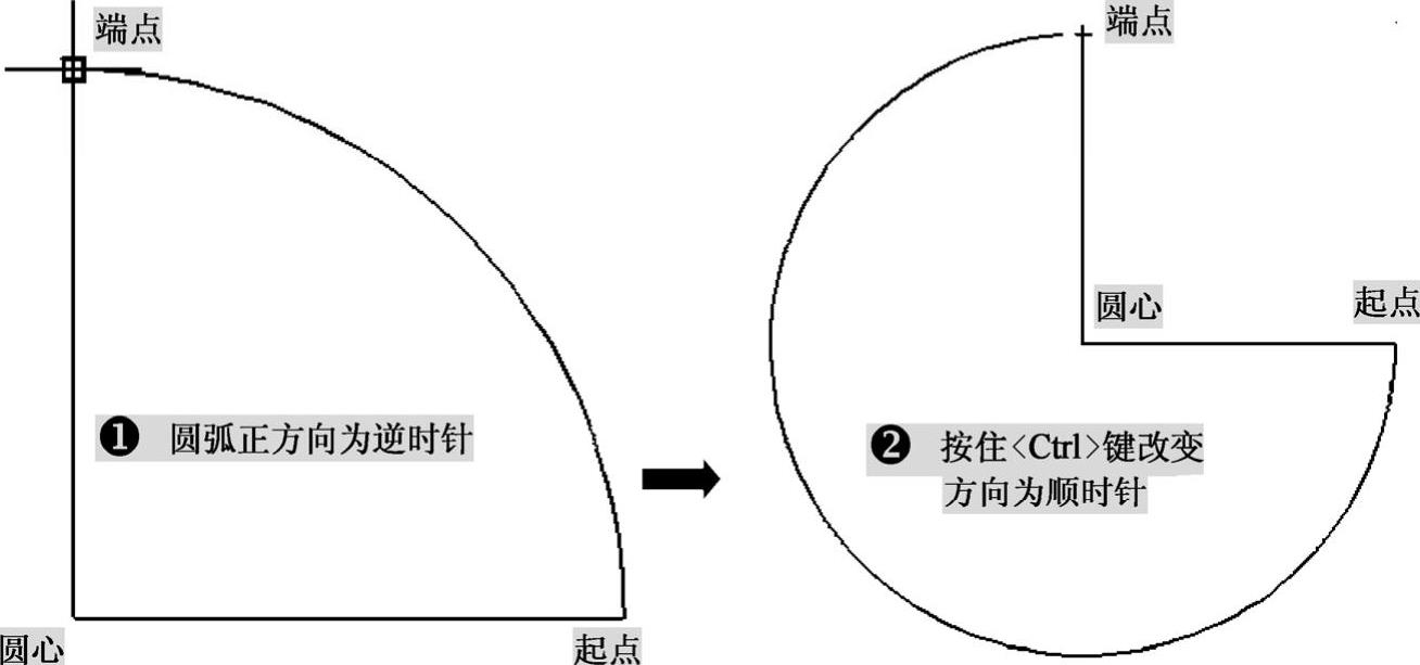 978-7-111-48000-6-Chapter01-6.jpg