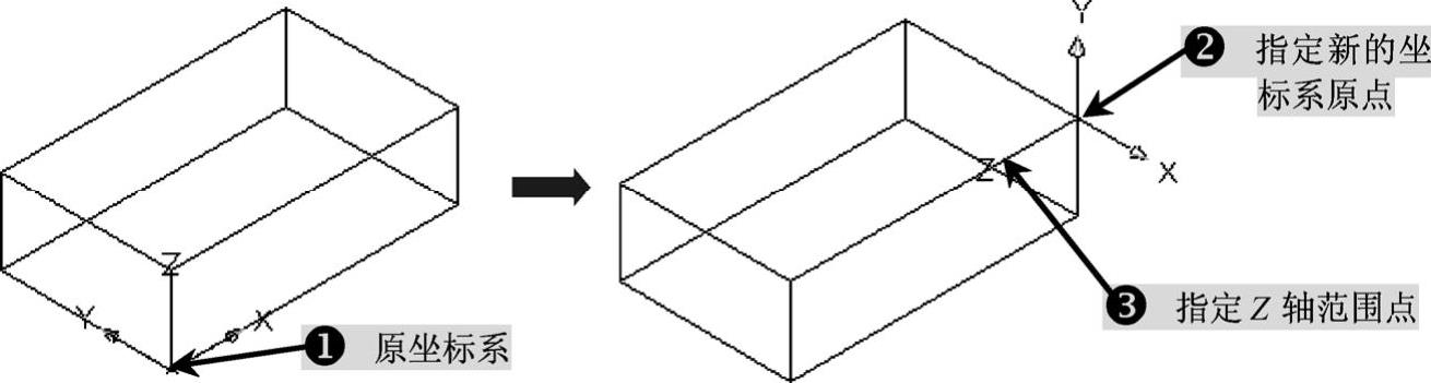 978-7-111-48000-6-Chapter07-8.jpg