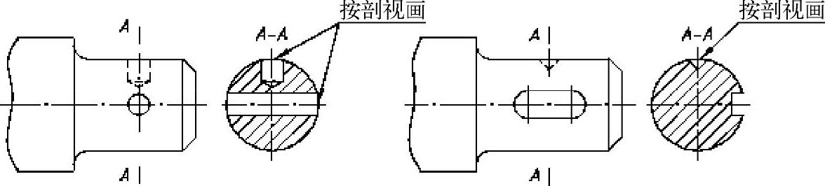978-7-111-48000-6-Chapter02-65.jpg