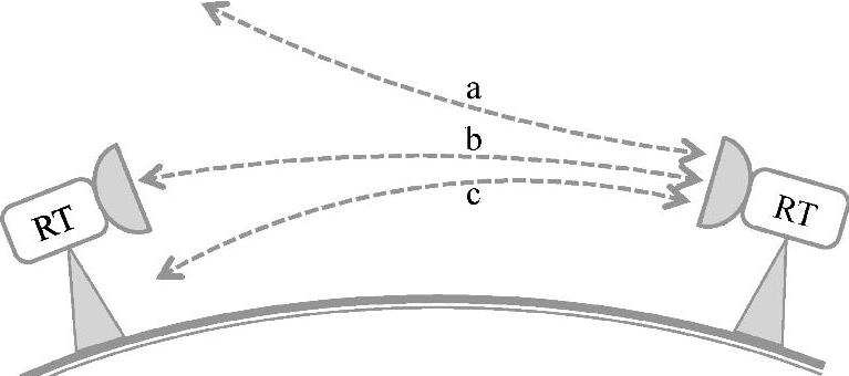 978-7-111-57100-1-Part01-103.jpg