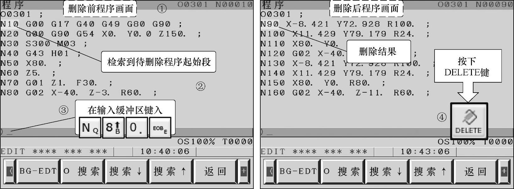 978-7-111-42036-1-Chapter03-89.jpg