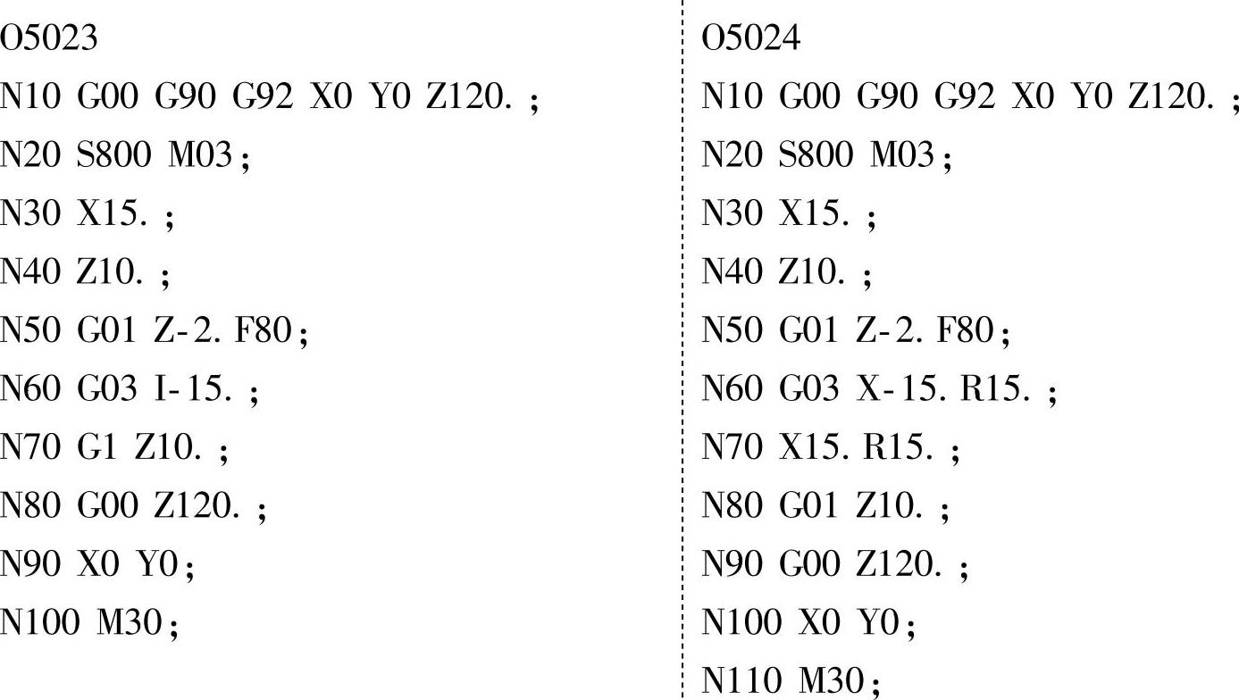 978-7-111-42036-1-Chapter05-11.jpg