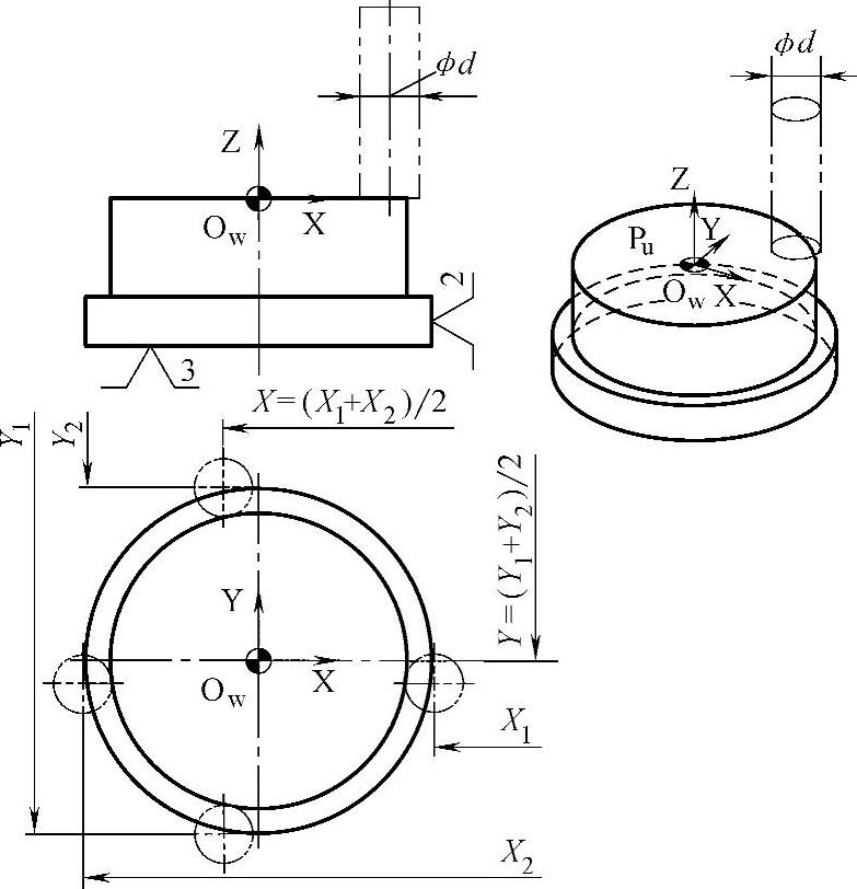978-7-111-42036-1-Chapter05-4.jpg