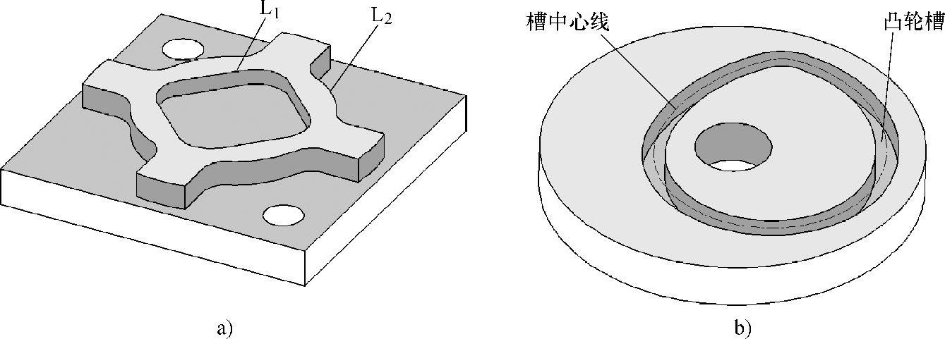 978-7-111-42036-1-Chapter02-2.jpg