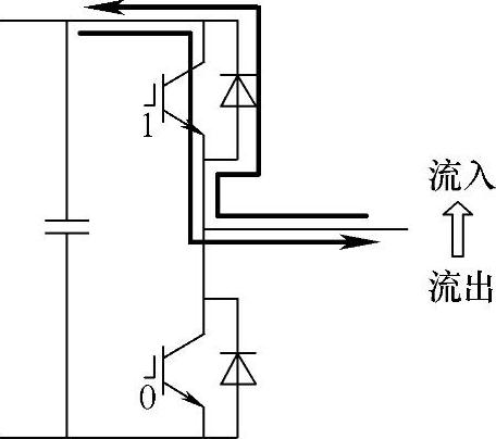 978-7-111-35666-0-Chapter07-13.jpg