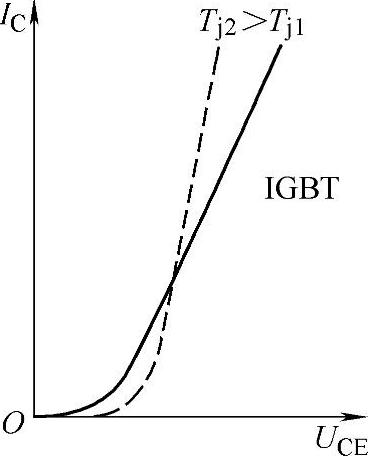 978-7-111-35666-0-Chapter05-21.jpg