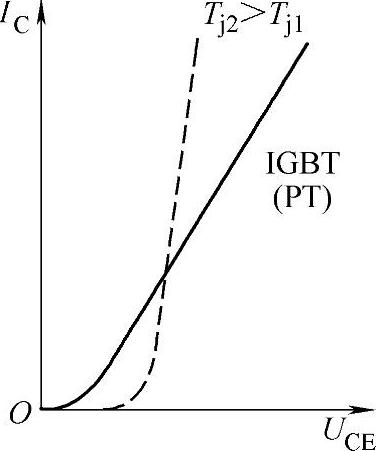 978-7-111-35666-0-Chapter05-25.jpg
