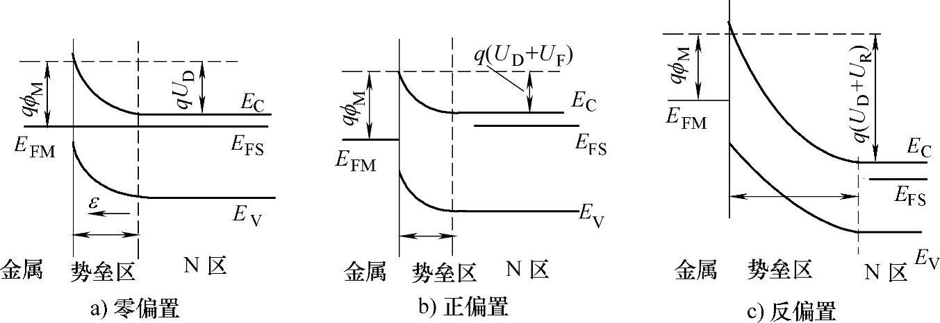 978-7-111-35666-0-Chapter04-9.jpg