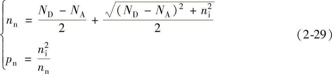 978-7-111-35666-0-Chapter02-56.jpg