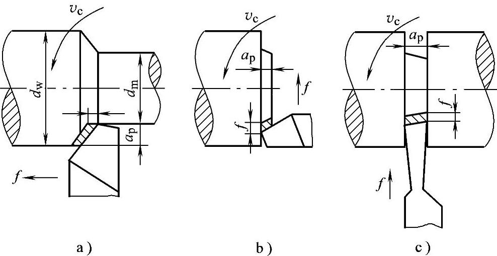 978-7-111-30196-7-Chapter02-6.jpg