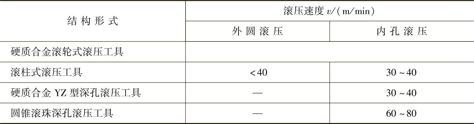 978-7-111-30196-7-Chapter06-204.jpg
