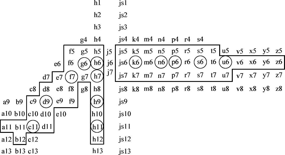 978-7-111-30196-7-Chapter03-51.jpg