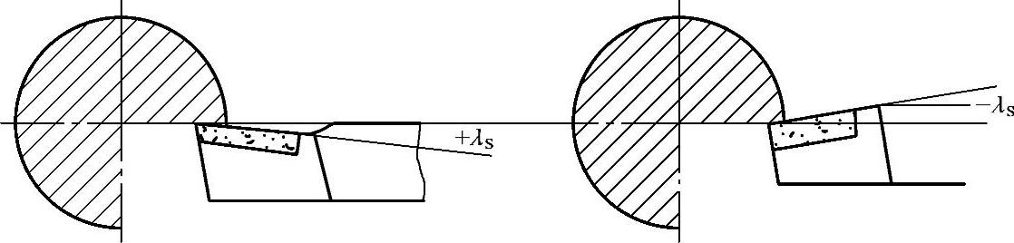 978-7-111-30196-7-Chapter05-13.jpg