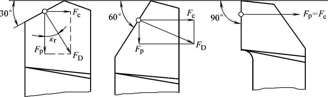 978-7-111-30196-7-Chapter02-29.jpg