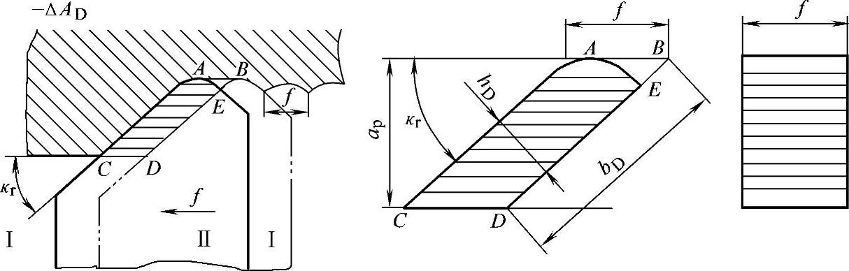 978-7-111-30196-7-Chapter02-11.jpg