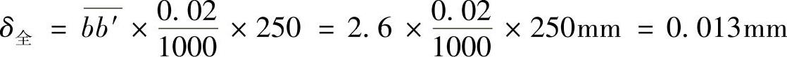 978-7-111-30196-7-Chapter01-9.jpg