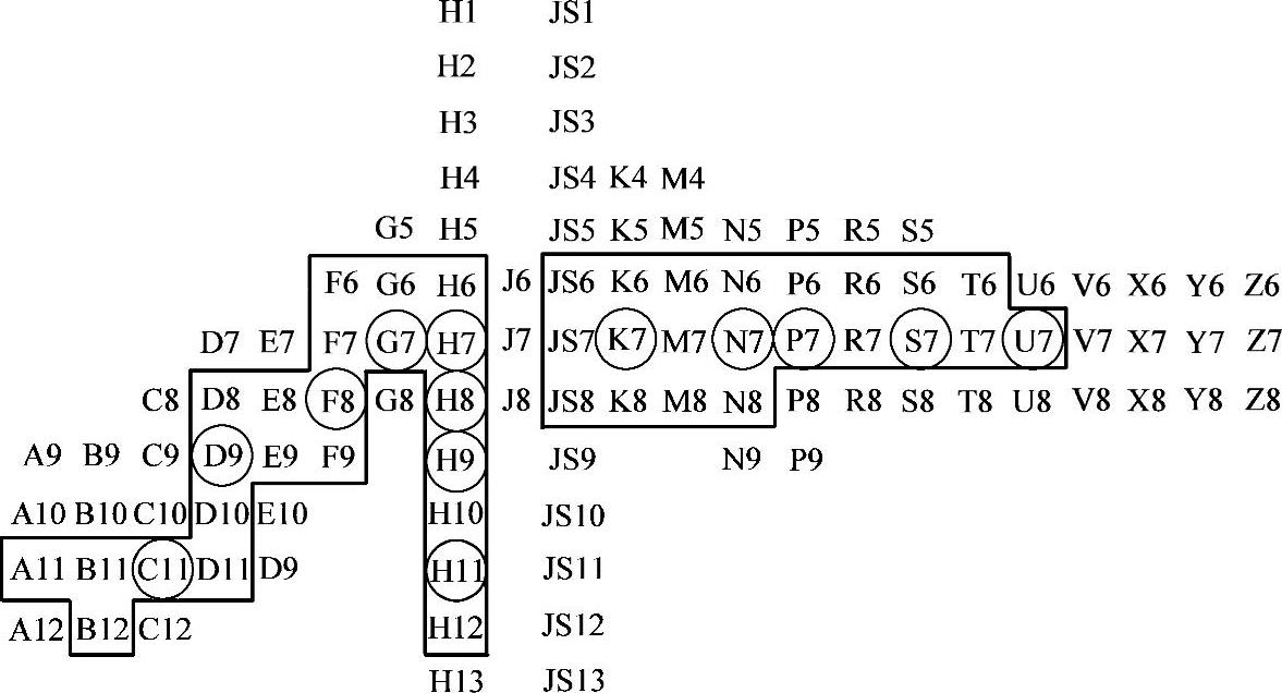 978-7-111-30196-7-Chapter03-52.jpg