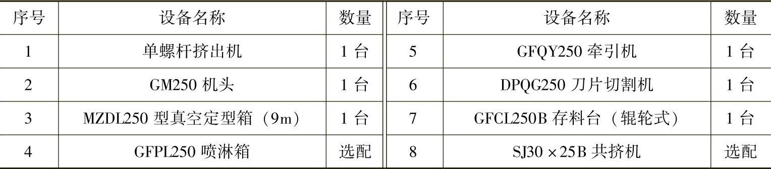 978-7-111-33124-7-Chapter05-6.jpg