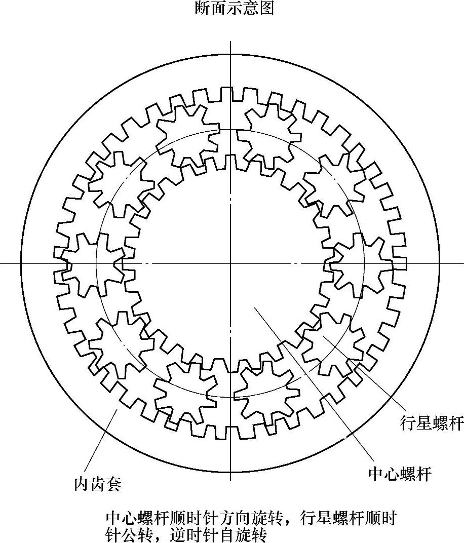 978-7-111-33124-7-Chapter01-60.jpg