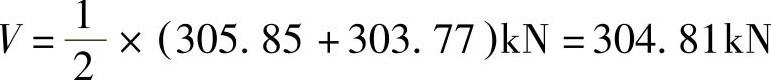 978-7-111-48442-4-Chapter04-77.jpg