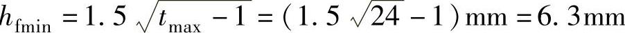 978-7-111-48442-4-Chapter03-42.jpg
