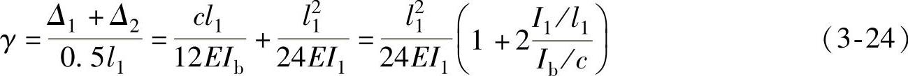 978-7-111-48442-4-Chapter03-57.jpg