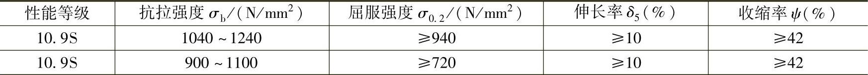 978-7-111-48442-4-Chapter07-242.jpg