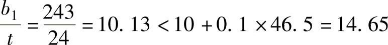 978-7-111-48442-4-Chapter03-41.jpg