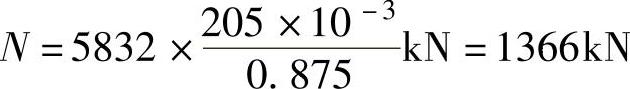 978-7-111-48442-4-Chapter02-128.jpg