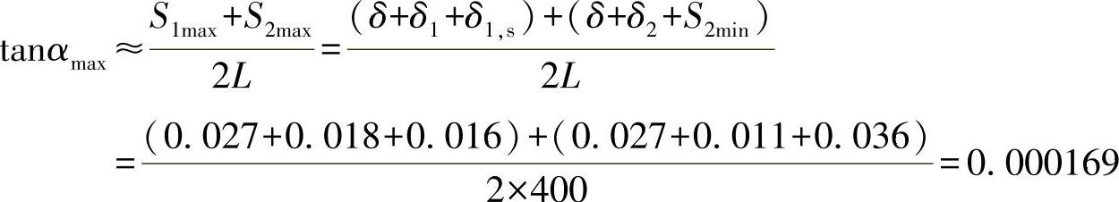 978-7-111-58538-1-Chapter02-160.jpg