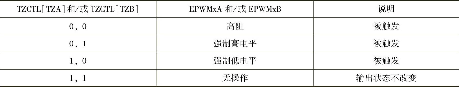 978-7-111-49650-2-Chapter06-41.jpg