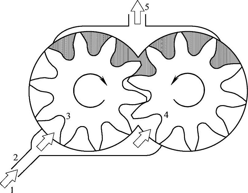 978-7-111-28790-2-Chapter04-9.jpg