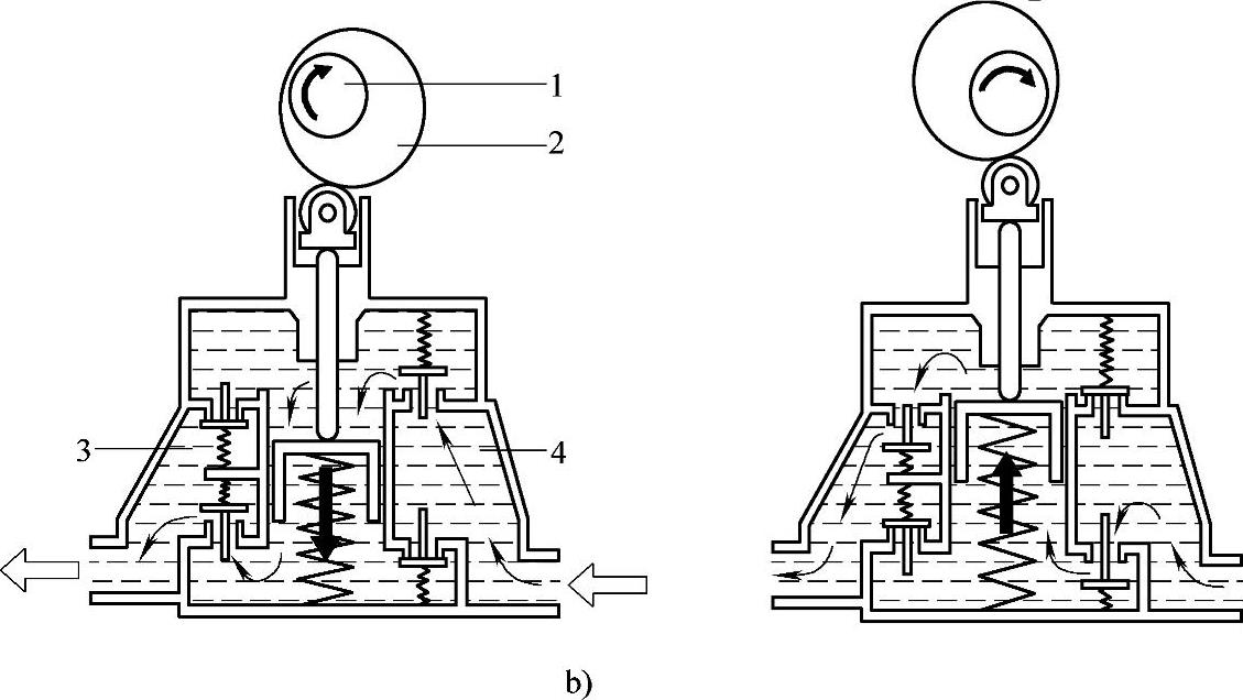 978-7-111-28790-2-Chapter04-5.jpg