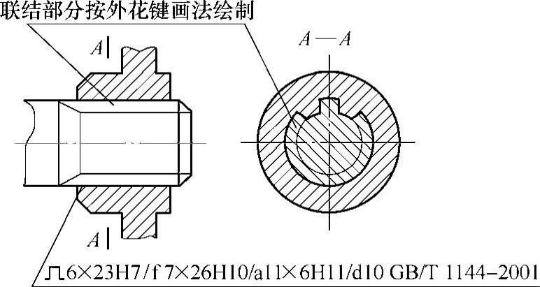 978-7-111-35314-0-Part01-33.jpg