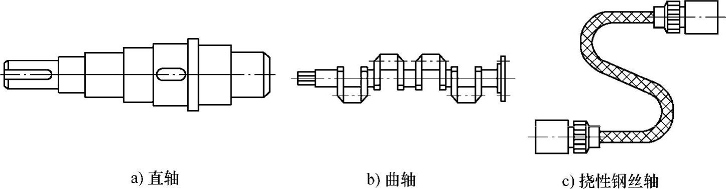 978-7-111-35314-0-Part01-391.jpg