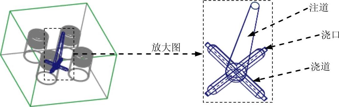 978-7-111-37802-0-Chapter22-59.jpg