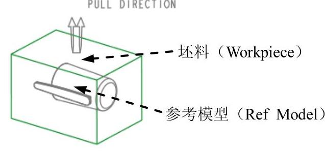 978-7-111-37802-0-Chapter07-258.jpg