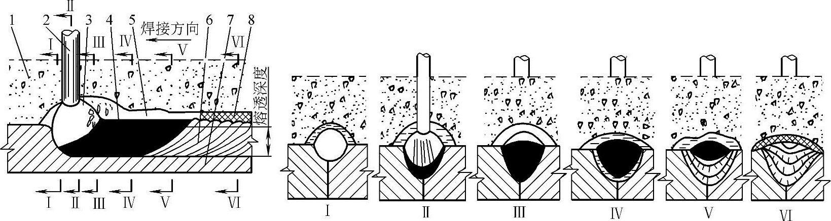 978-7-111-52070-2-Part01-113.jpg