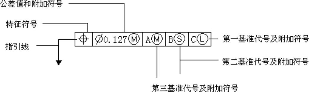 978-7-111-48872-9-Chapter05-234.jpg