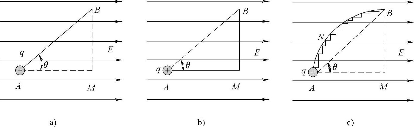 978-7-111-49354-9-Chapter01-27.jpg