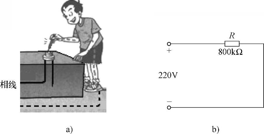 978-7-111-49354-9-Chapter02-14.jpg