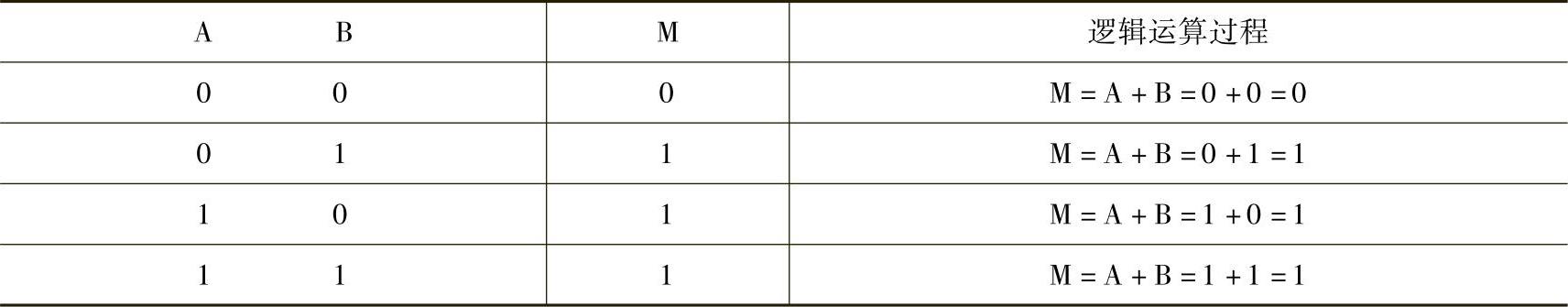 978-7-111-45204-1-Chapter04-18.jpg