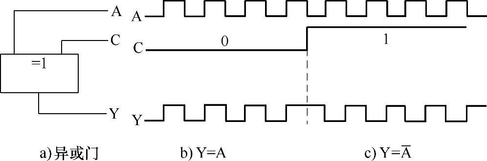 978-7-111-45204-1-Chapter04-171.jpg