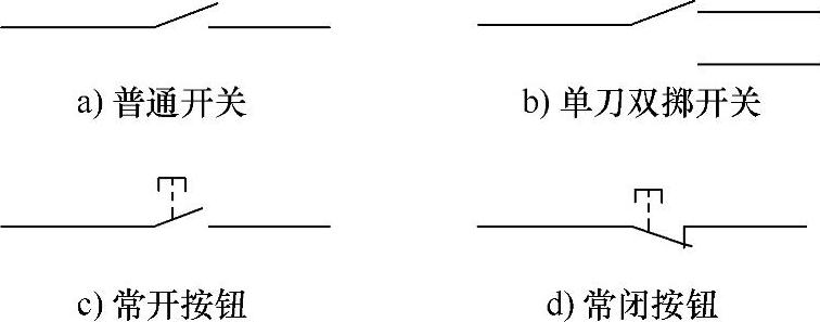 978-7-111-45204-1-Chapter02-6.jpg
