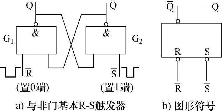 978-7-111-45204-1-Chapter04-245.jpg