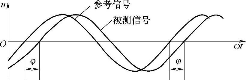 978-7-111-45204-1-Chapter02-33.jpg