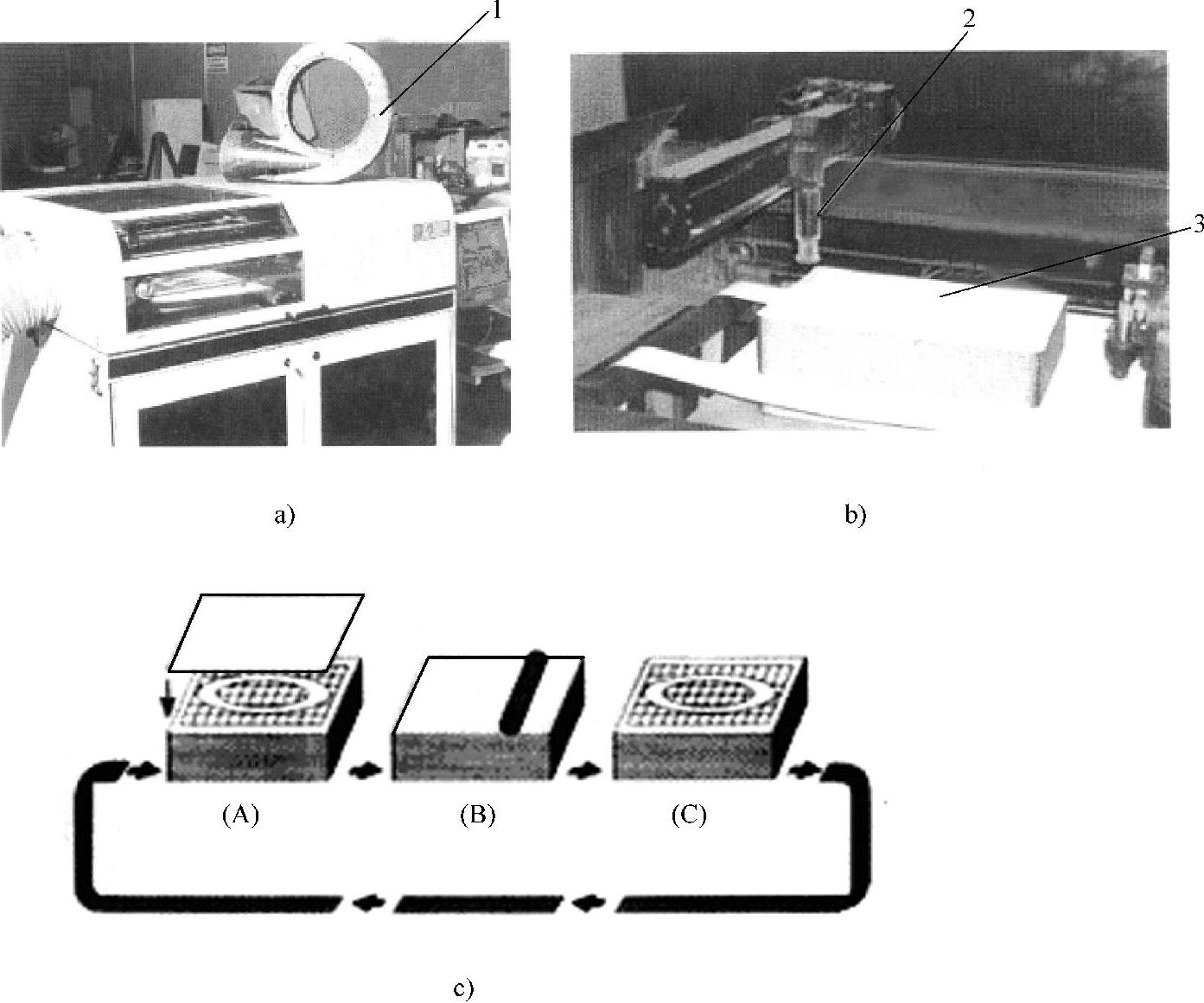 978-7-111-54513-2-Chapter02-47.jpg